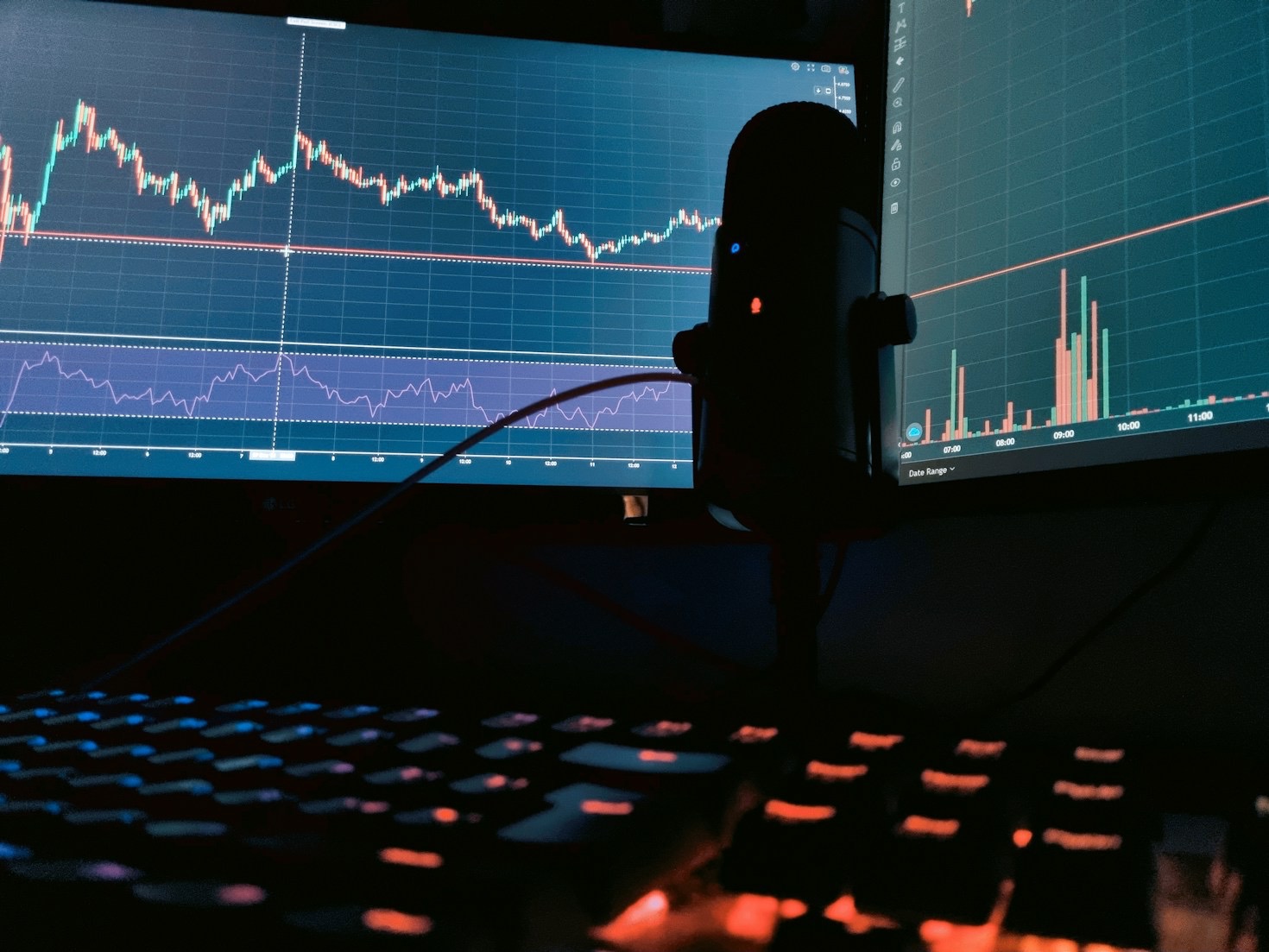 Correlazione tra Treasury americani e azionario: guida all’analisi storica